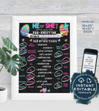 Editable Gender Reveal Old Wives Tales Sign, Easter Eggspecting Baby Chalkboard Easter Bunny Personalized Digital Printable